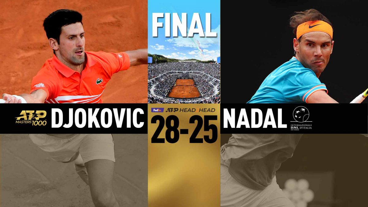 ROME FINAL 2019: Nadal vs Djokovic